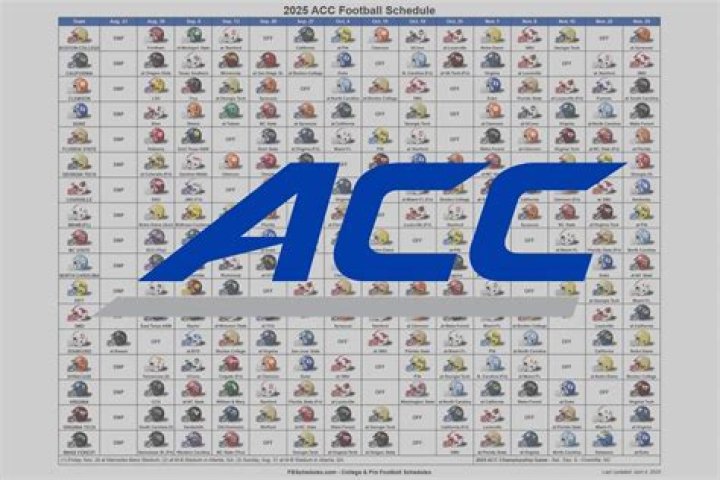 2027 ACC Football Schedule | College Football Network