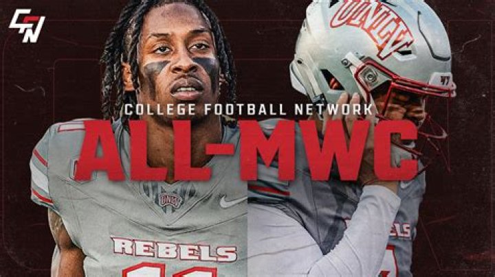 2023 All-Mountain West Team & Individual Honors