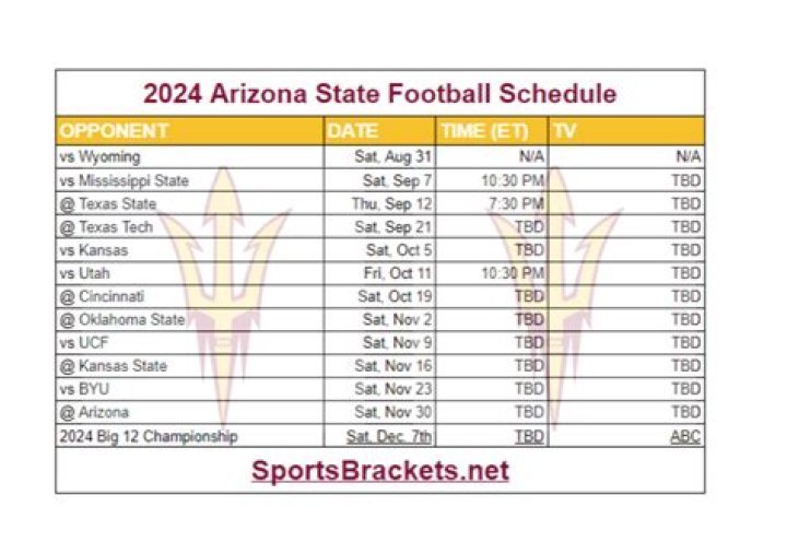 2023 Arizona State Football Schedule