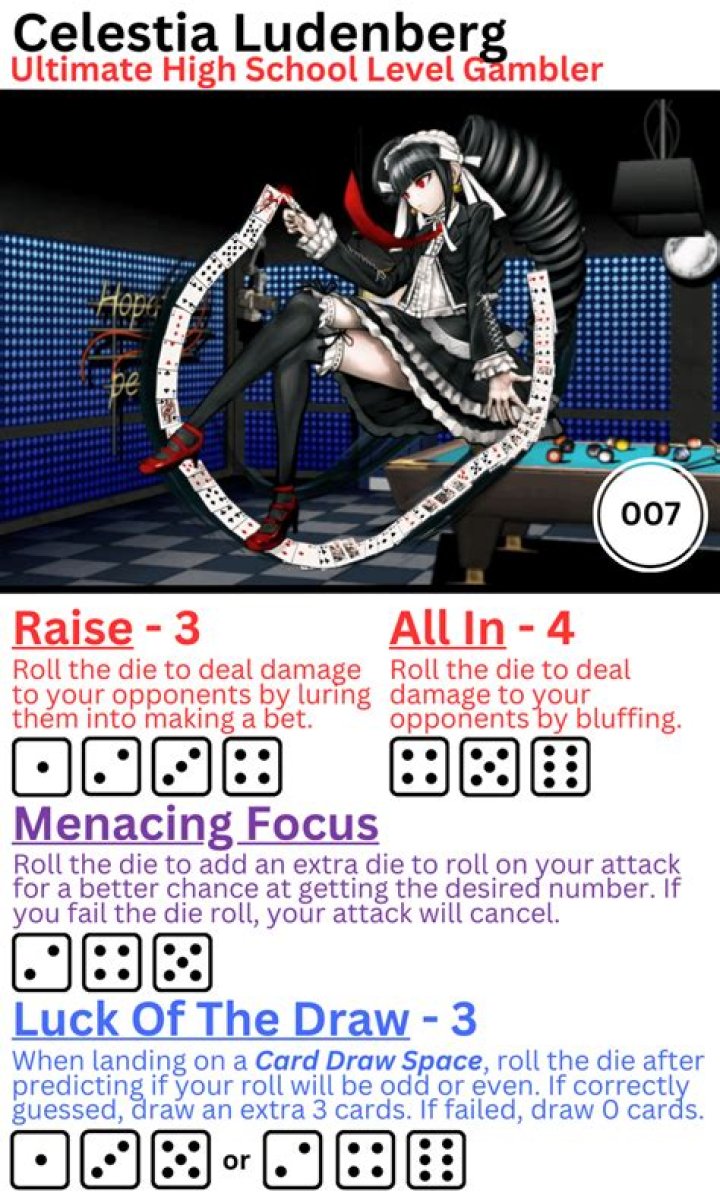 Celestia Vega Phone Number, WhatsApp Number Contact Number Mobile