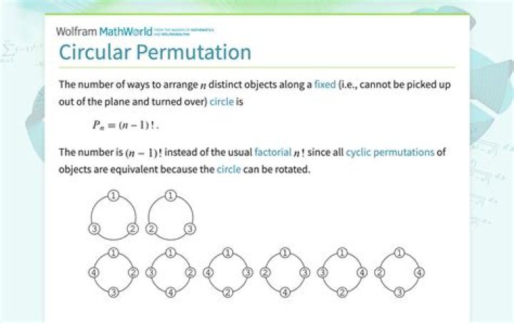 Circular Permutation Calculator