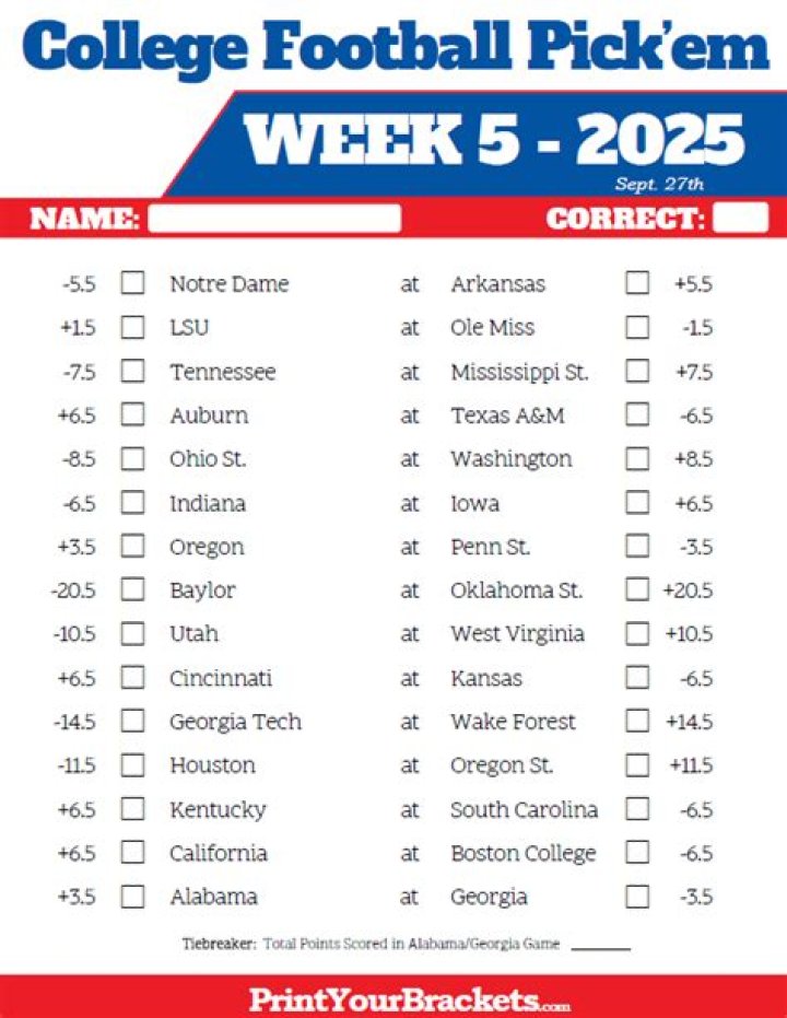 College Football Week 5 Betting Odds for Every Game
