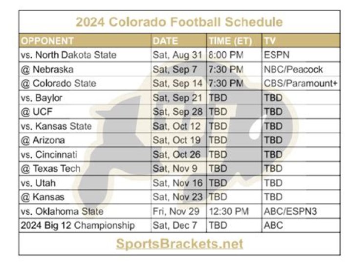 2023 Colorado Football Schedule | College Football Network