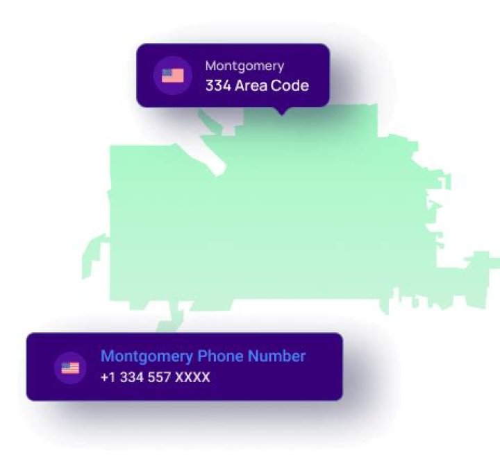 Dacre Montgomery Phone Number, WhatsApp Number Contact No Mobile