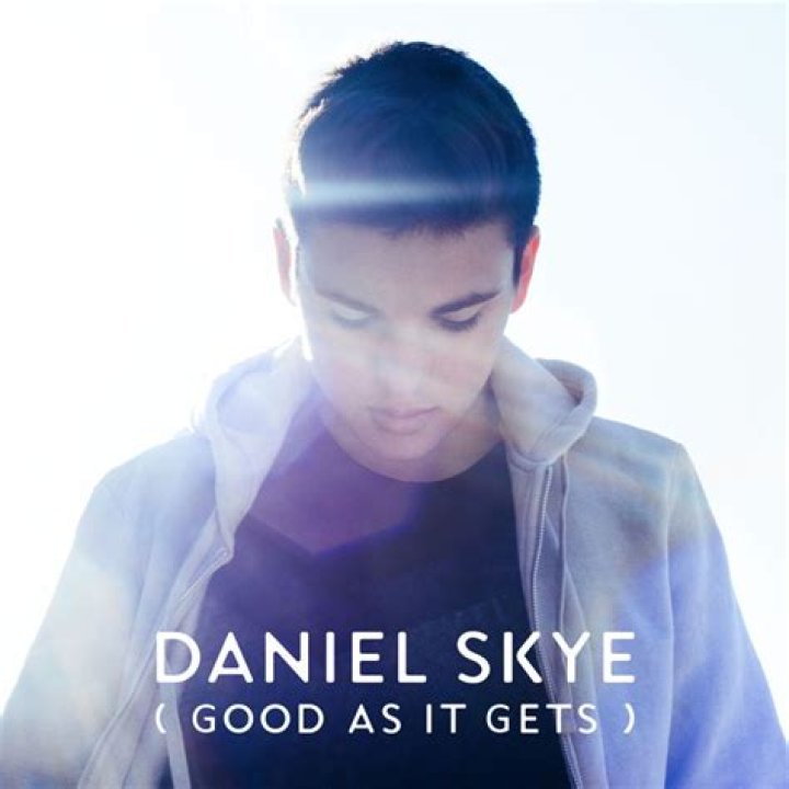 Daniel Skye Phone Number, WhatsApp Number Contact Number Mobile