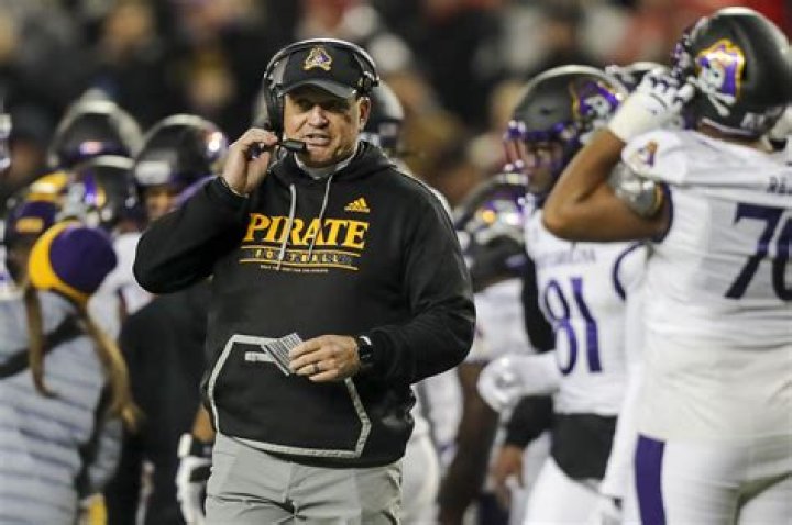 East Carolina Pirates Coaching Staff 2023
