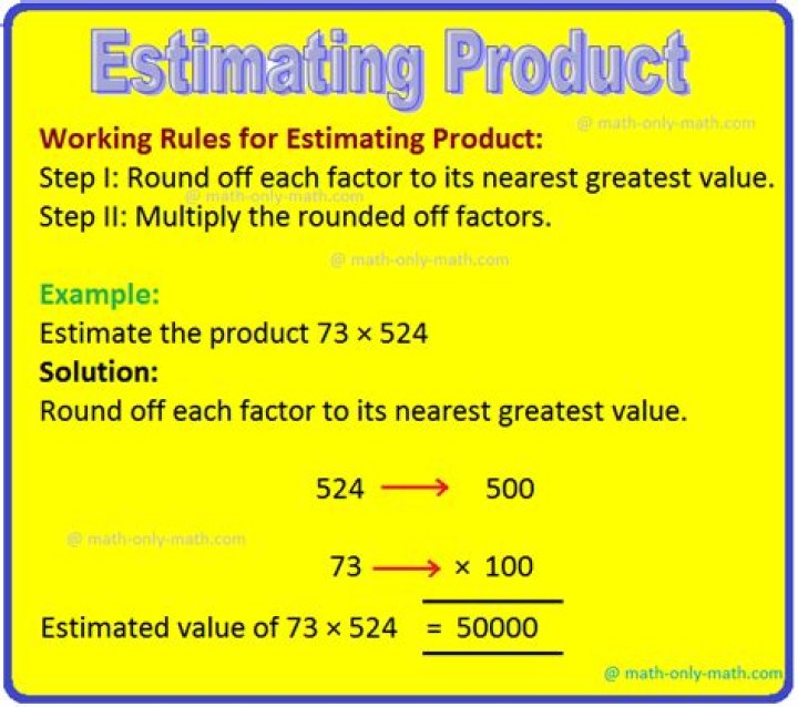 Estimating Reasonableness of Products Calculator