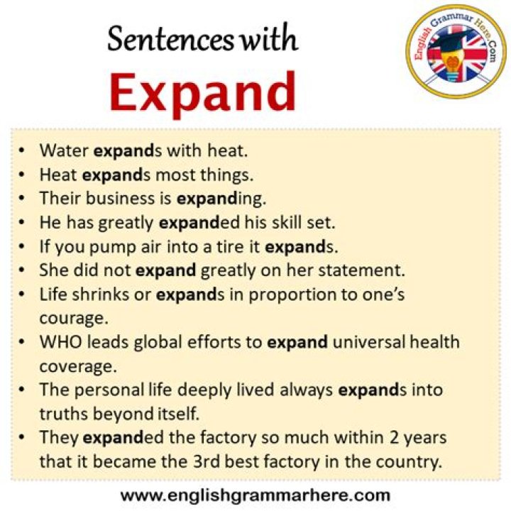 Expand Master and Build Polynomial Equations Calculator