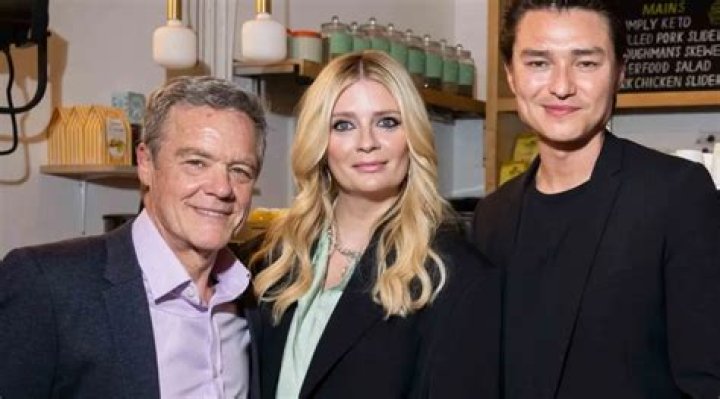 Mischa Barton Phone Number, WhatsApp Number Contact Number Mobile