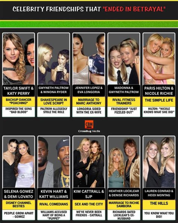 Cooper Noriega’s Sister Parker Blaine Shades Josh Richards and ‘BFFs’