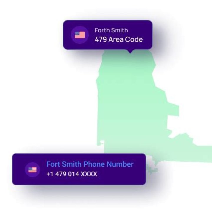 Ross Smith Phone Number, WhatsApp Number Contact Number Mobile