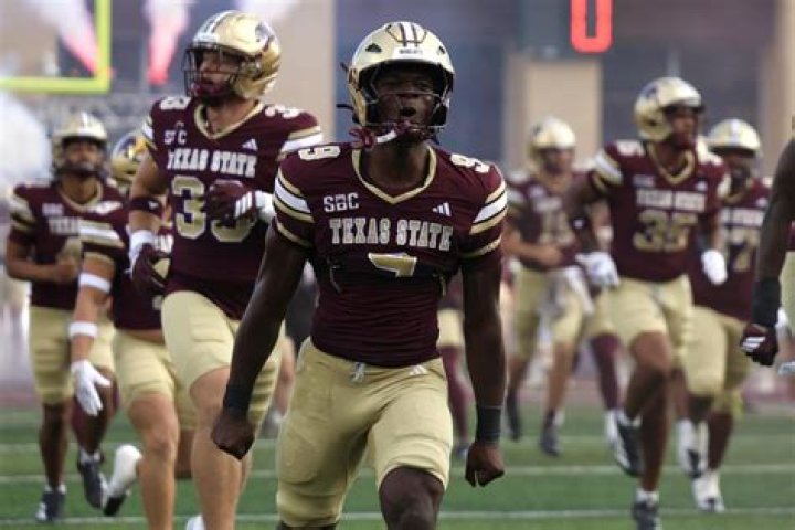 2024 Texas State Bobcats Football Roster